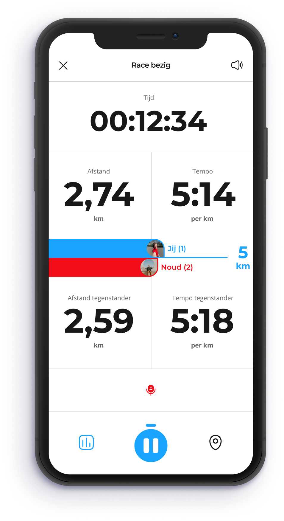 Onboarding voorbeeldscherm